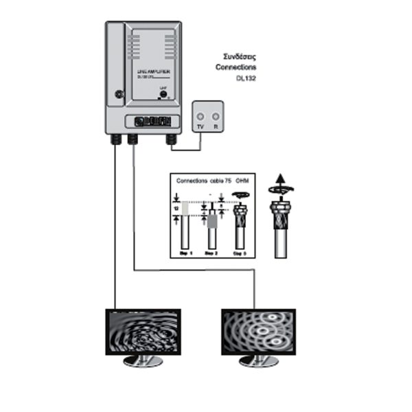 LINE AMPLIFIER UHF 32dB - Image 2