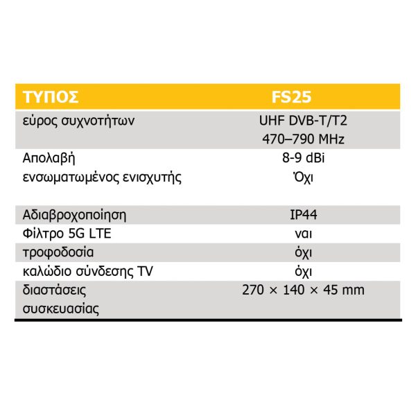 Digital Antenna 5G Tablet indoor/outdoor application, cut off at 694mHZ - Image 2