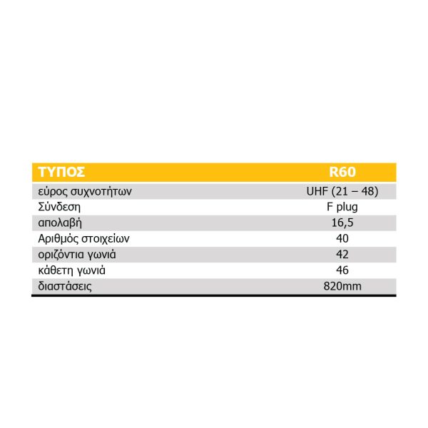 Digital Antenna R60 UHF 5G,With 40 Elements,820mm,Gain 16.5 dB,In Box Packing - Image 3