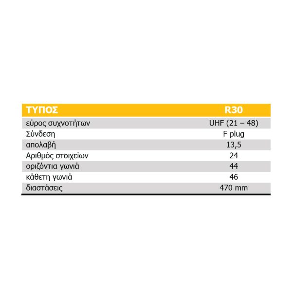 Digital Antenna R30 UHF 5G,With 24 Elements,820mm,Gain 13.5 dB,In Box Packing - Image 3