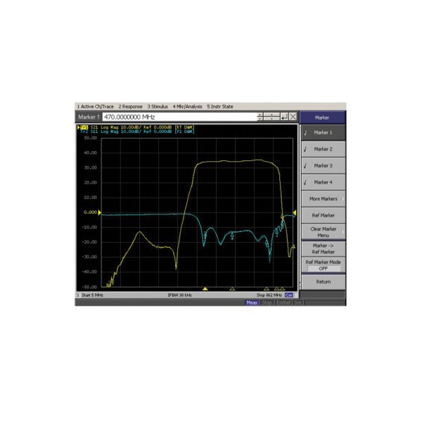 Compact Amplifier With 2 Outputs With 5G Filter, 1 Input UHF,Gain 34dB, With Feeder TRF 150mA - Image 4