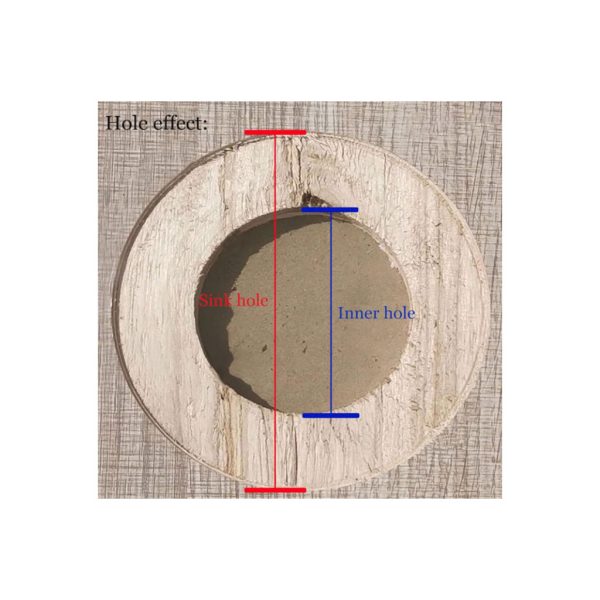 Trimless Tool For Fittings With Cutout 101/75mm, Drywall or Wood With Milling Depth of 3mm, Bi-Metal - Image 2