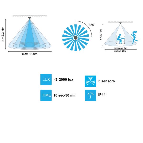 Presence Ceiling Sensor White  Orno 360° IP44 500WLed With Lux&Time Adjustment,6-20m,d11.1h3.81cm - Image 4