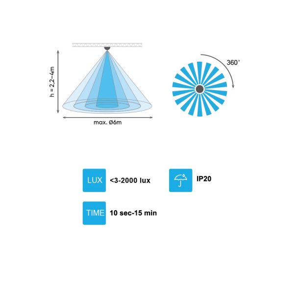 Χωνευτός Ανιχνευτής Παρουσίας Mini Λευκός Orno 360° IP20 200WLed Με Ρύθμιση Lux&Χρόνου,3-6m,d5cm - Image 4