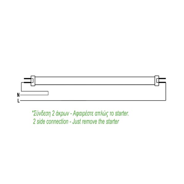 Λαμπτήρας Led Band  Τ8 18W 120cm d2.7cm  6400K 2 Άκρων AC165-265V 190° - Image 2