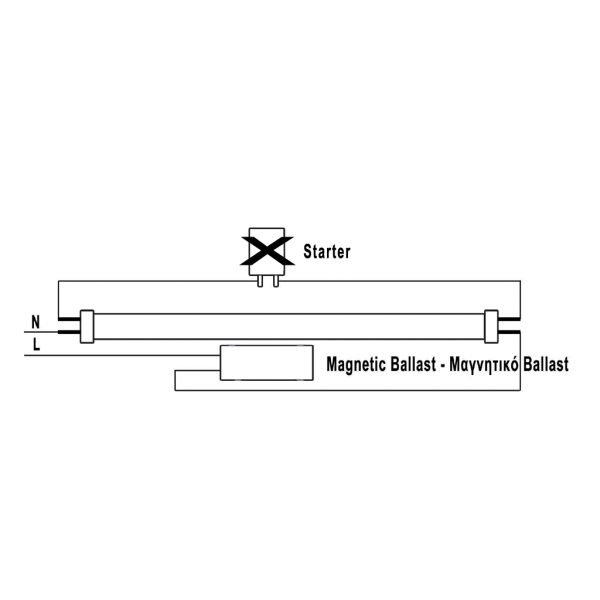 Λαμπτήρας Led Band T8 23W 150cm d2.7cm 4000K 2 Άκρων AC165-265V 190° - Image 3