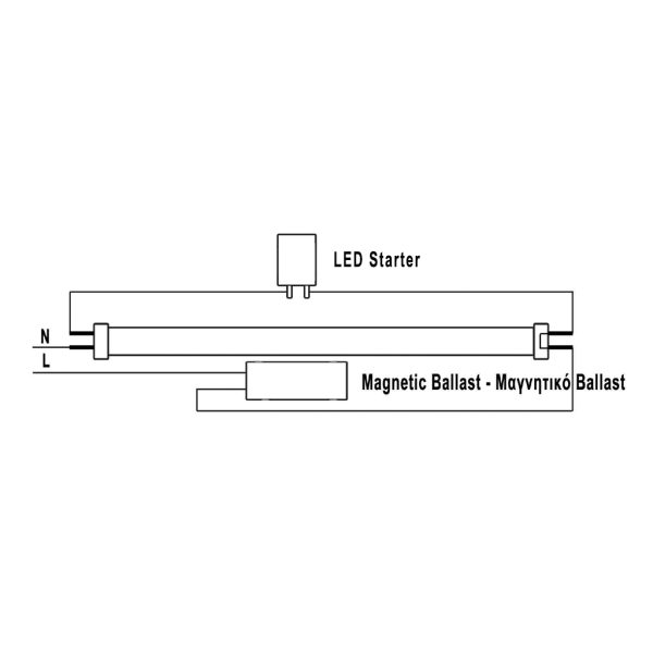 Λαμπτήρας Led Band Τ8 23W 150cm d2.7cm 3000K Ενός Άκρου AC165-265V 190° - Image 3