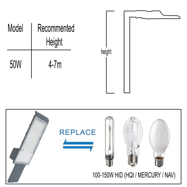 Φωτιστικό δρόμου Led Band 50W Φ40-50mm 4000K IP66 Ανθρακί 5έτη Εγγυήση - Image 3