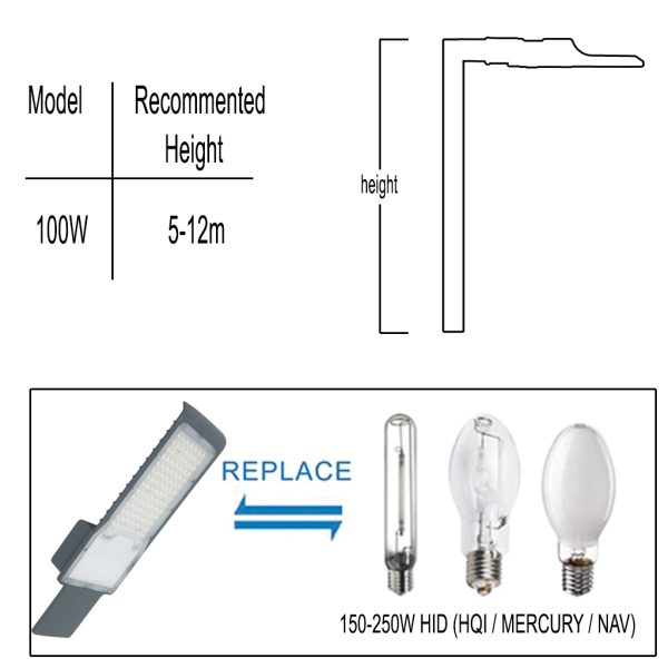 Φωτιστικό Δρόμου Led Band 100W Φ40-60mm 4000K IP66 Ανθρακί 5έτη Εγγυήση@@ - Image 3
