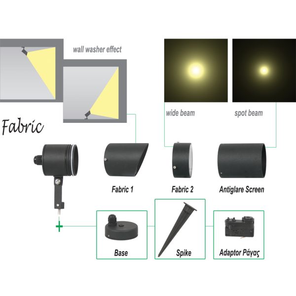Φωτιστικό Fabric-2 GU10 Λευκό IP65 20cm 3x0.75mm2 με Στυπιοθλίπτη max 50W@ - Image 3