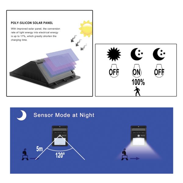 Solar Wall Light Luna Black 3W IP65 6400K - Image 2