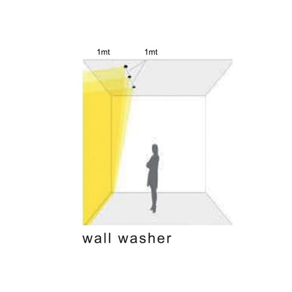 Wall washer Flexo 3 12W 3000K 50° CRI>90(2 Groups) 5 Έτη Εγγύηση - Image 3