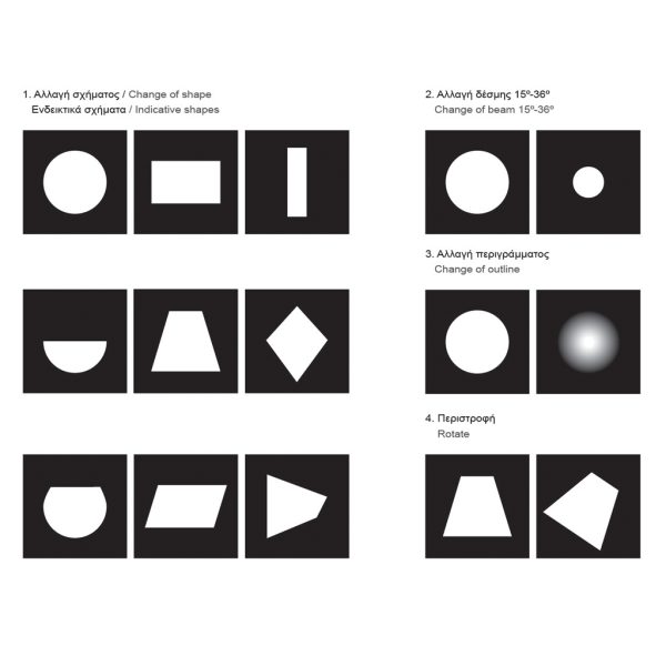 Φωτιστικό Ράγας Gobo 10W Με Πτερύγια,3000Κ,15-36°,Μαύρο,Dim0/1-10V,CRI>90 3Phase,5Έτη,h15d3.6cm 230V - Image 3