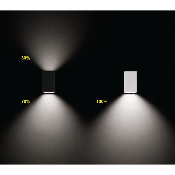Γραμμικό Φωτιστικό Led Uplight 160cm 11W 3CCT 3000/4000/6500Κ,Για Leon 2m,110°, 5Έτη,315mA, 36VDC - Image 3