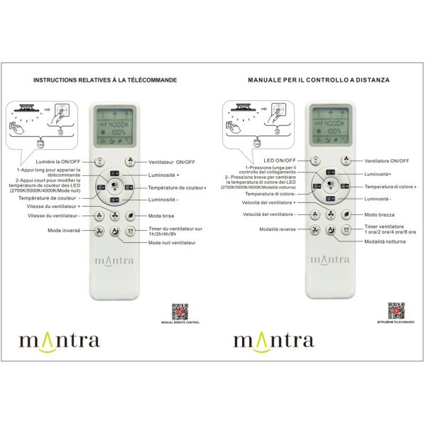 Ανεμιστήρας Οροφής Niseko Με Φωτισμό Led 50W (Motor 30W) Χρυσό-Μαύρο 2700-4000-5000K,d106h42cm(9091) - Image 2