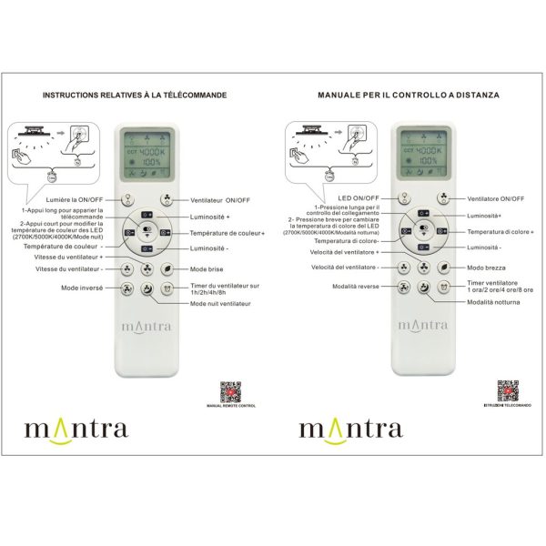 Ανεμιστήρας Οροφής Niseko Με Φωτισμό Led 50W (Motor 30W) Λευκό,2700-4000-5000K,d106h42cm(9010) - Image 3