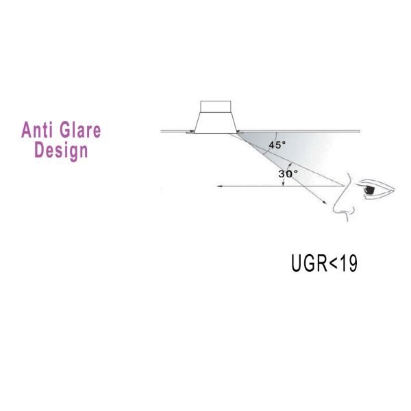RECESSED FITTING  SLASH LED 30W 3000K 90o IP44 - Image 5