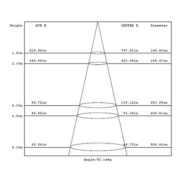 Φωτιστικό δρόμου Led Band 50W Φ40-50mm 4000K IP66 Ανθρακί 5έτη Εγγυήση - Image 7