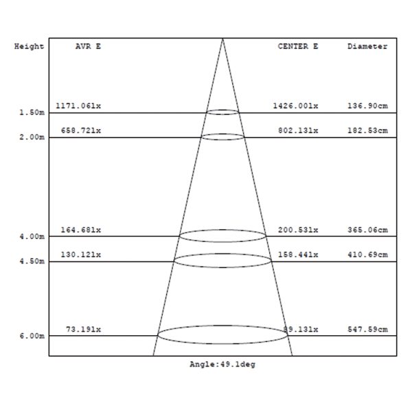 Φωτιστικό Δρόμου Led Band 100W Φ40-60mm 4000K IP66 Ανθρακί 5έτη Εγγυήση@@ - Image 7