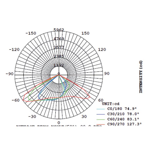 Φωτιστικό Δρόμου Led Band 100W Φ40-60mm 4000K IP66 Ανθρακί 5έτη Εγγυήση@@ - Image 6