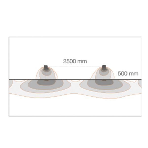 Χωνευτό Ασύμμετρο Φωτιστικό Flor Led 9W 3000K IP65 Ανθρακί h10.86w20.4d6.5cm - Image 3