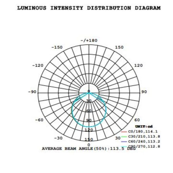 Φωτιστικό CERN LED 4W CCT Change 3000/4000/6500K IP65 Ασημί - Image 4