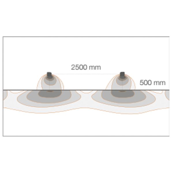 Εξωτερικό Φωτιστικό Solo 9W 3000K IP65 Ανθρακί 100-240VAC w15d3.7cm - Image 5